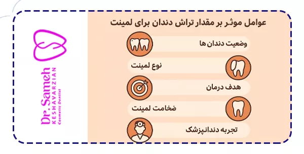 عوامل موثر بر مقدار تراش دندان برای لمینت