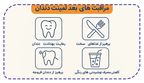 اهمیت مراقبت های بعد لمینت دندان