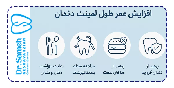 راه های افزایش طول عمر لمینت دندان